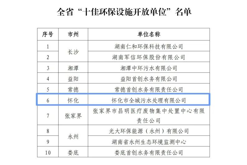 1654476811714169.jpg 1654476811714169.jpg